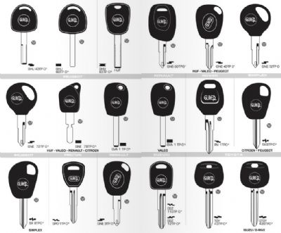 Köprübaşı Oto Anahtarcı